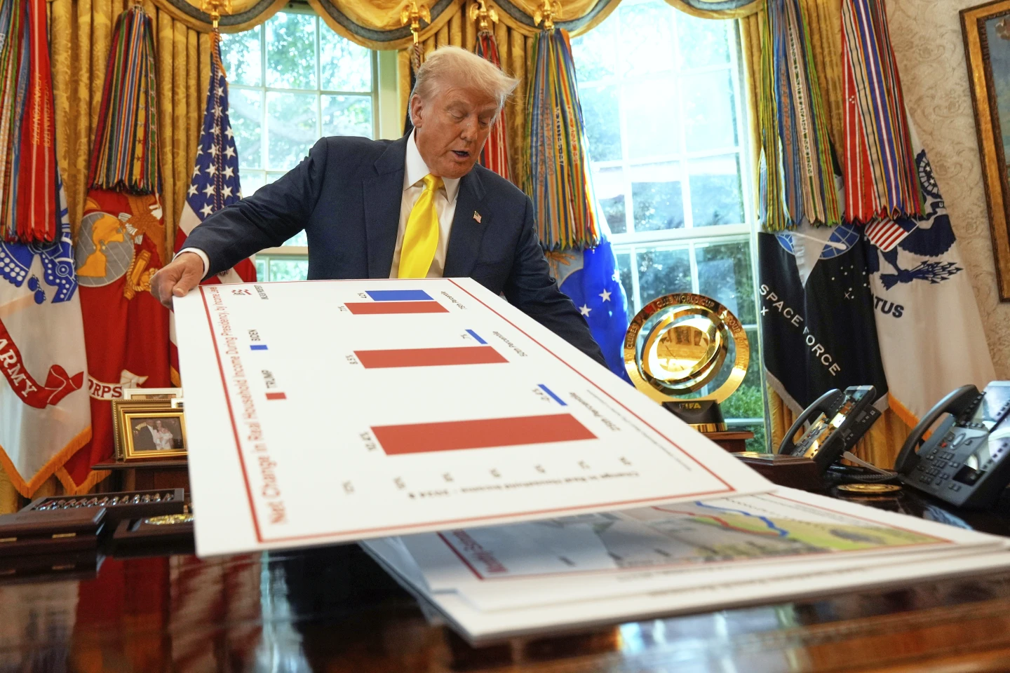 Trump's Approval Ratings: A Shift in Key Issues for His Second Term
