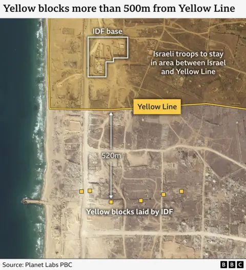 Israeli Military Expands Control in Gaza Beyond Agreed Boundaries