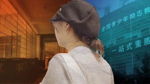 Trapped in Trauma: The Dark Truth of China's Disciplinary Schools for 'Rebellious' Teens