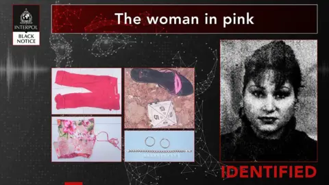 20-Year Cold Case Closed: Identity of Woman Found in Spain Revealed